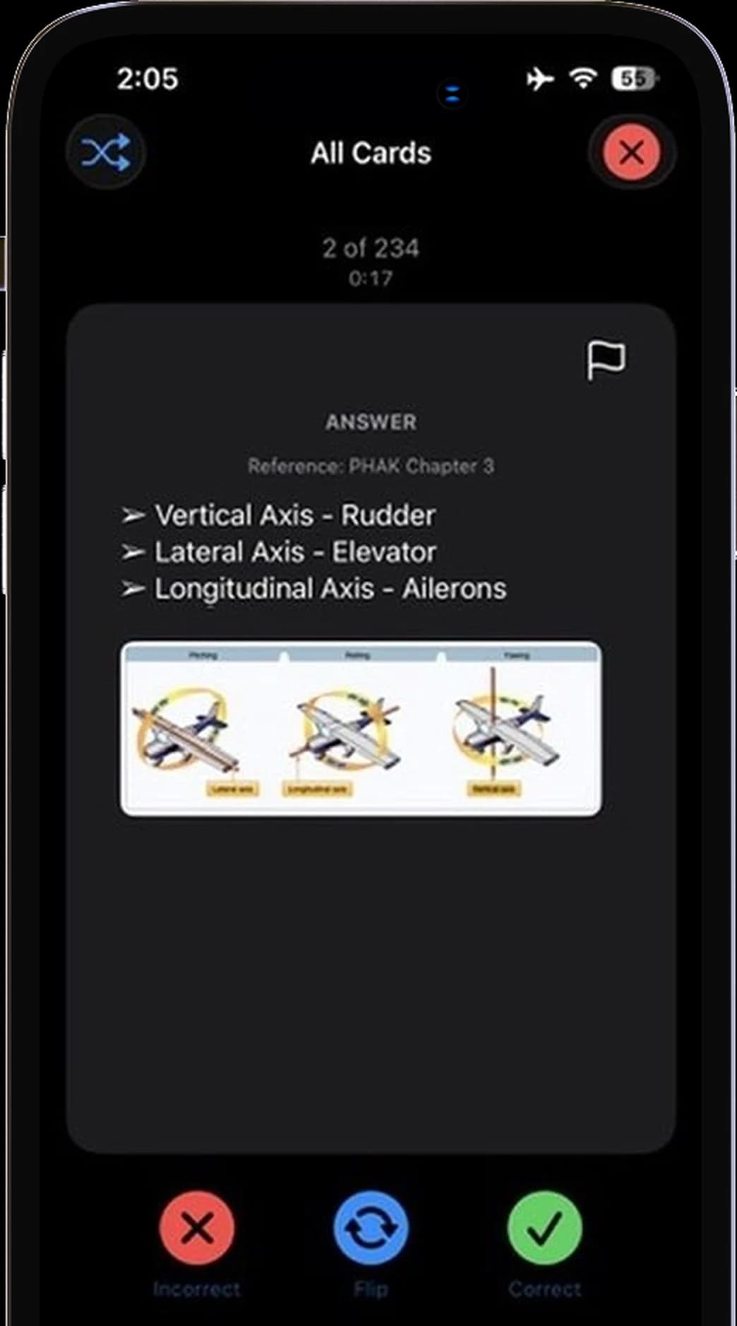 All Cards study view showing an answer, its reference and a figure